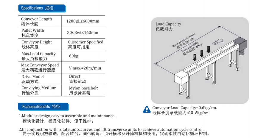 MLTS1托盤輸送機_1.png